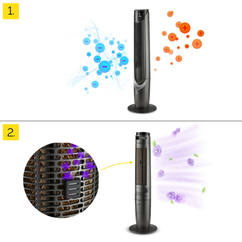 Klimatyzer - wentylator kolumnowy Yoer Cascado TFC06G Klimatyzer - wentylator kolumnowy Yoer Cascado TFC06G
