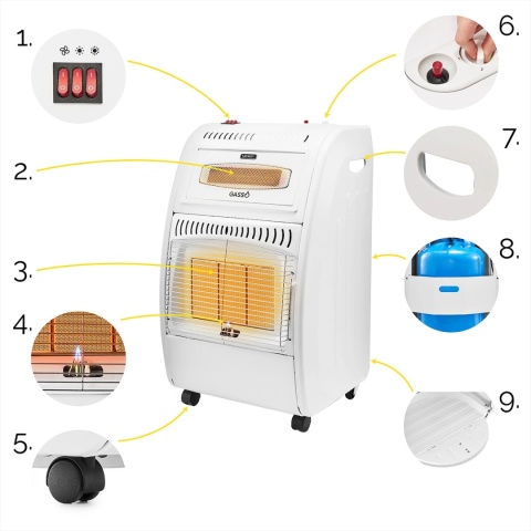 Elektryczny piecyk gazowy Yoer Gasso GH01W Elektryczny piecyk gazowy Yoer Gasso GH01W