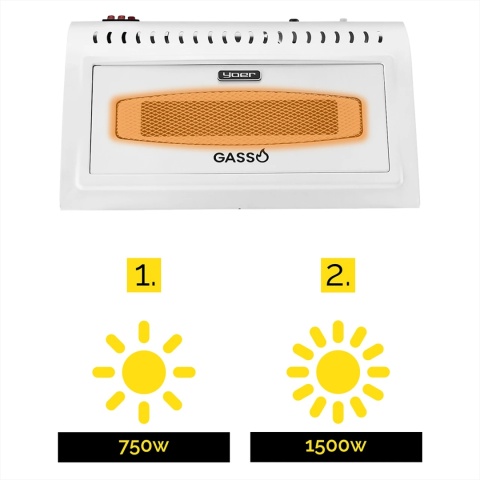Elektryczny piecyk gazowy Yoer Gasso GH01W Elektryczny piecyk gazowy Yoer Gasso GH01W