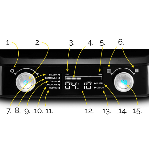 Gofrownica Yoer Fluffo WM01BK