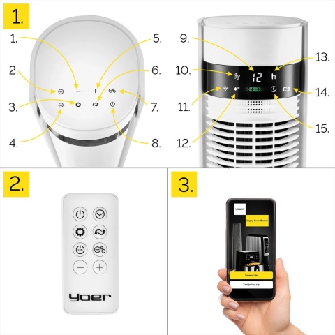 Wentylator kolumnowy Yoer CoolWhisper TF07W