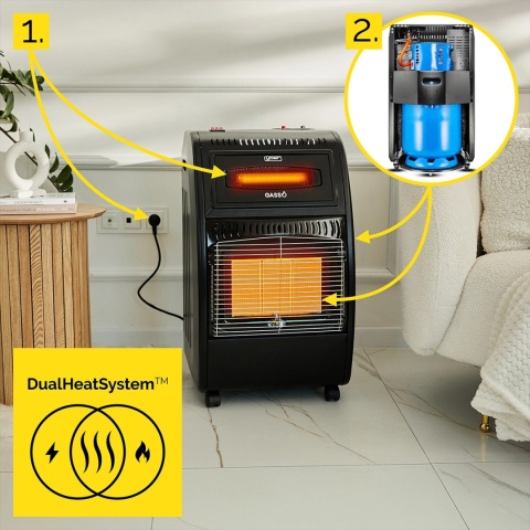 Elektryczny piecyk gazowy Yoer Gasso GH01BK