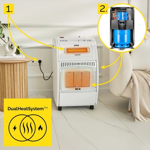 Elektryczny piecyk gazowy Yoer Gasso GH01W