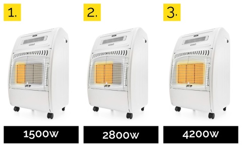 Elektryczny piecyk gazowy Yoer Gasso GH01W