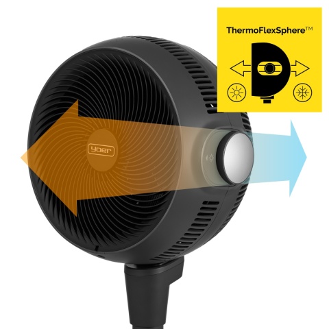 Termowentylator Farelka Cichy 38dB Yoer 1800W +Oscylacja 3D Energooszczędny