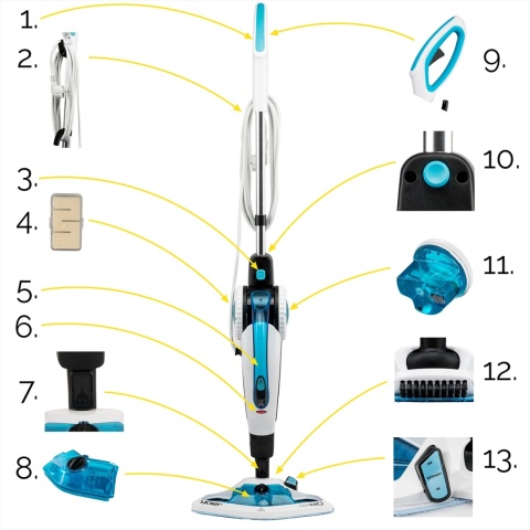 Mop parowy z myjką ręczną Yoer CleanSlide SMC01W