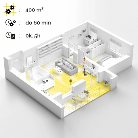 Pionowy odkurzacz myjący Yoer AquaVac VCW01G