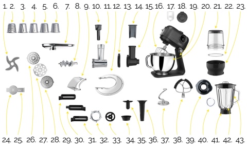 Planetarny robot kuchenny Yoer Astralo Pro KM04BK