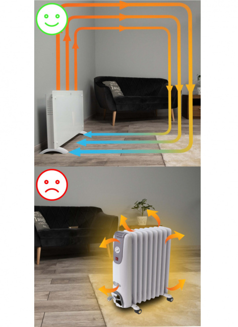 Electric convector heater YOER Glosso CH03W Electric convector heater YOER Glosso CH03W
