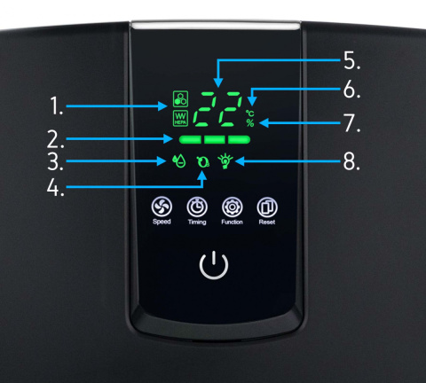 Air Purifier YOER Pure Spot AP02BK Air Purifier YOER Pure Spot AP02BK