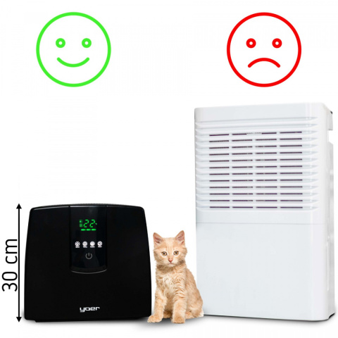 Air Purifier YOER Pure Spot AP02BK Air Purifier YOER Pure Spot AP02BK