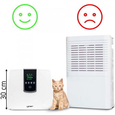 Air purifier YOER Pure Spot AP02W Air purifier YOER Pure Spot AP02W