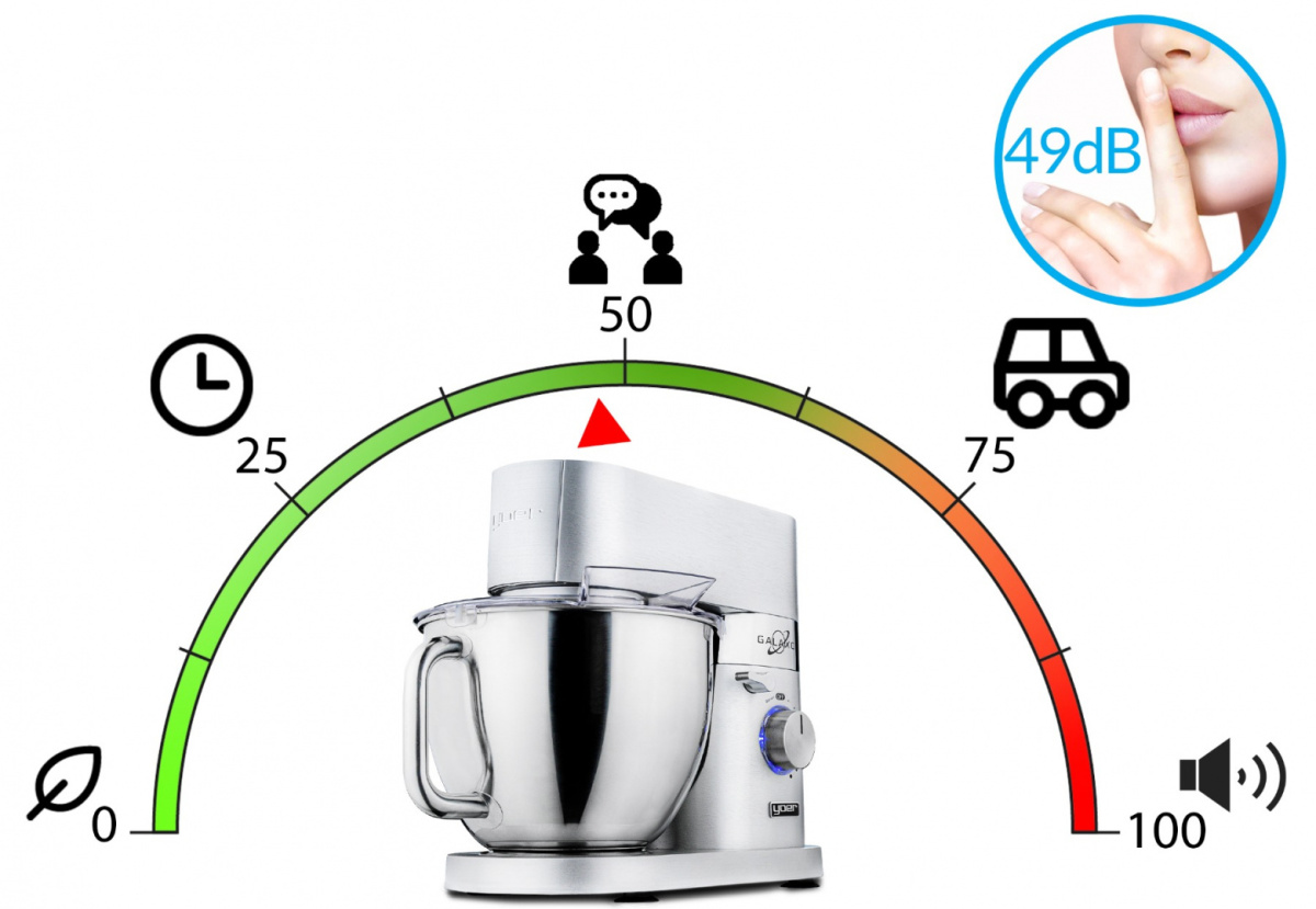 YOER Galaxo KM01S Planetary kitchen machine YOER Galaxo KM01S Planetary kitchen machine