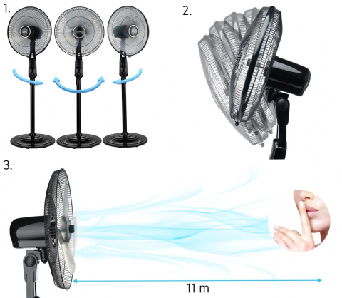 3in1 Fan YOER Trifano BF02BK 3in1 Fan YOER Trifano BF02BK