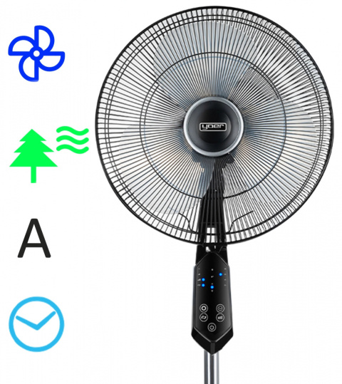 3in1 Fan YOER Trifano BF02BK 3in1 Fan YOER Trifano BF02BK