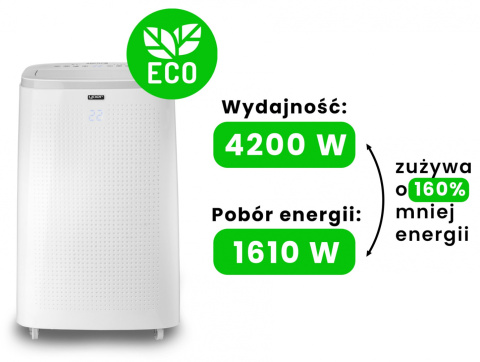 Portable Air Conditioner YOER Artico PAC01W Portable Air Conditioner YOER Artico PAC01W